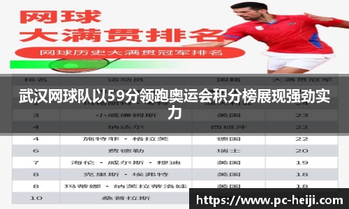 武汉网球队以59分领跑奥运会积分榜展现强劲实力